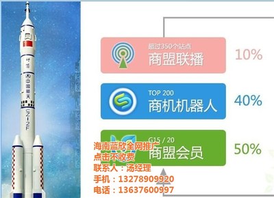藍(lán)欣 圖 ,?？诰W(wǎng)絡(luò)推廣方式,海口網(wǎng)絡(luò)推廣